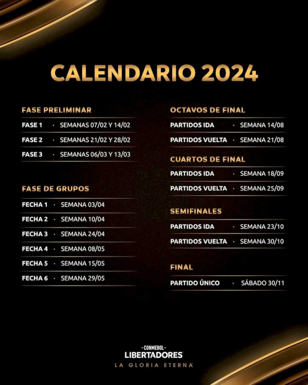 copa-libertadores-2024:-todos-los-cruces-de-la-fase-previa-y-como-sigue-el-camino-hasta-la-final