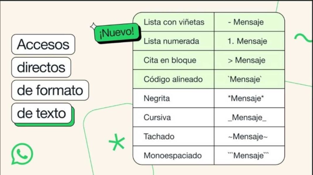 trucos-de-whatsapp-sencillos-y-practicos-que-probablemente-no-conocias