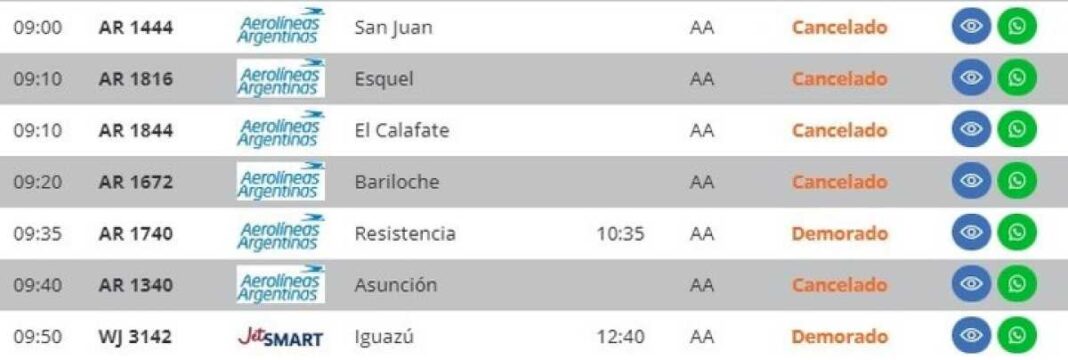 miles-de-pasajeros-afectados-por-un-paro-aeronautico-en-aeroparque:-trasladan-las-operaciones-a-ezeiza-y-se-esperan-demoras-y-cancelaciones