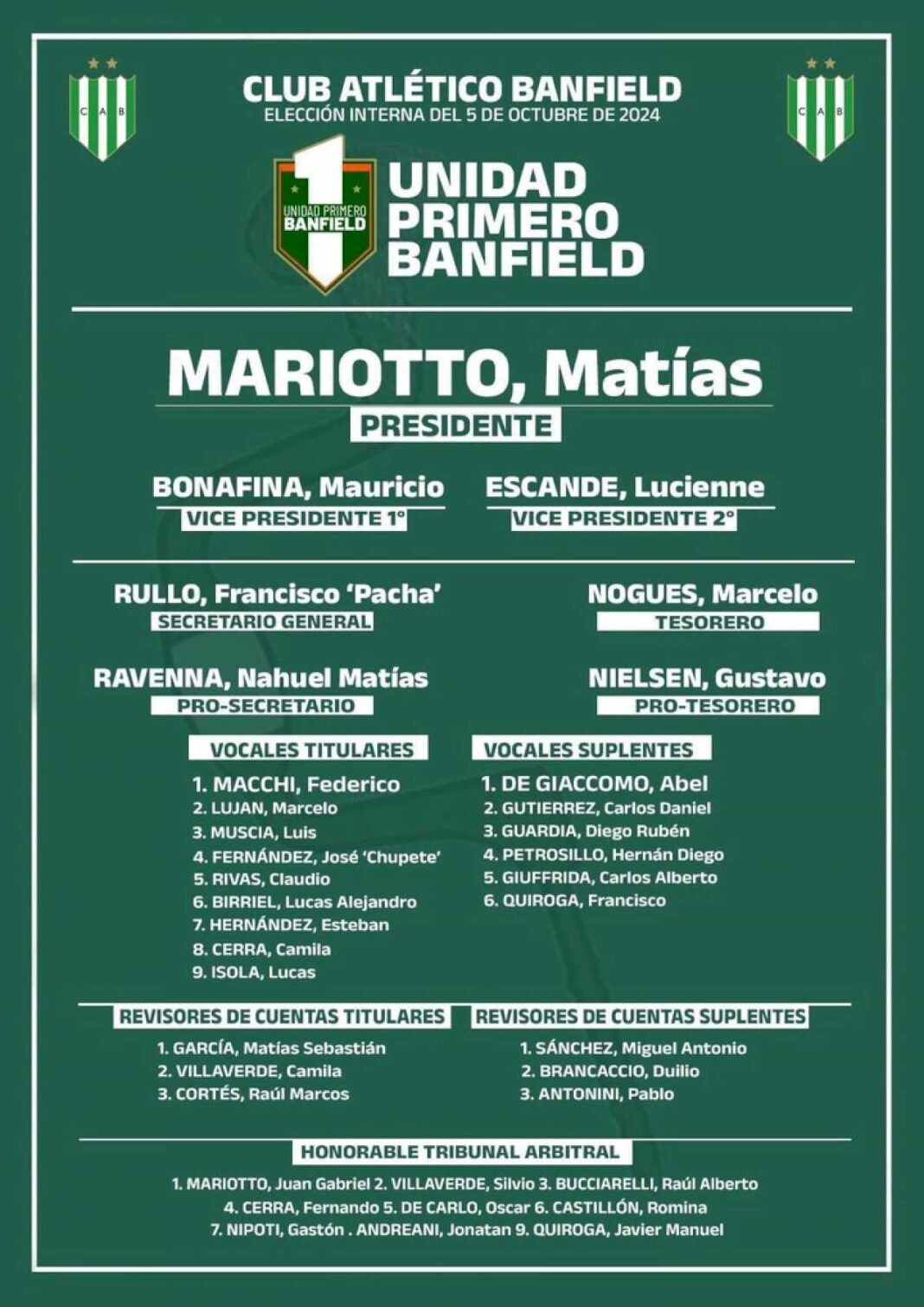 matias-mariotto-dio-el-golpe,-gano-las-elecciones-en-banfield-y-es-el-presidente-mas-joven-de-la-liga-profesional-de-futbol